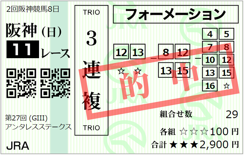 20220417阪神11Rアンタレスステークス3連複.jpg