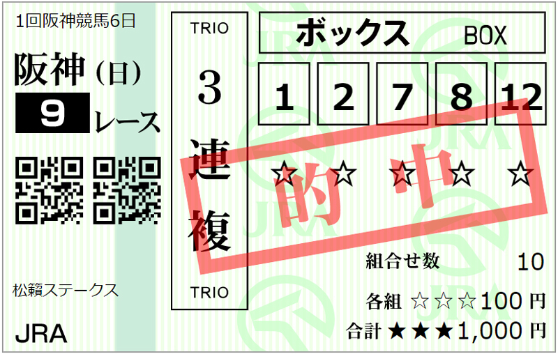 20230226阪神09R松籟ステークス3連複.jpg