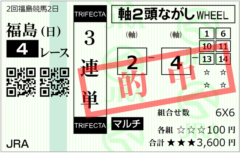 20240630福島04R3歳未勝利コッレヴェッキオ3連単万馬券.jpg