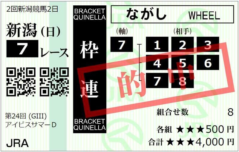 20240728新潟07Rアイビスサマーダッシュ枠連.jpg