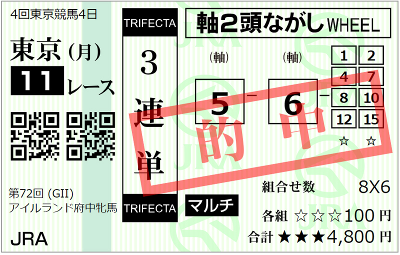 20241014東京11R府中牝馬ステークス3連単2万馬券.jpg