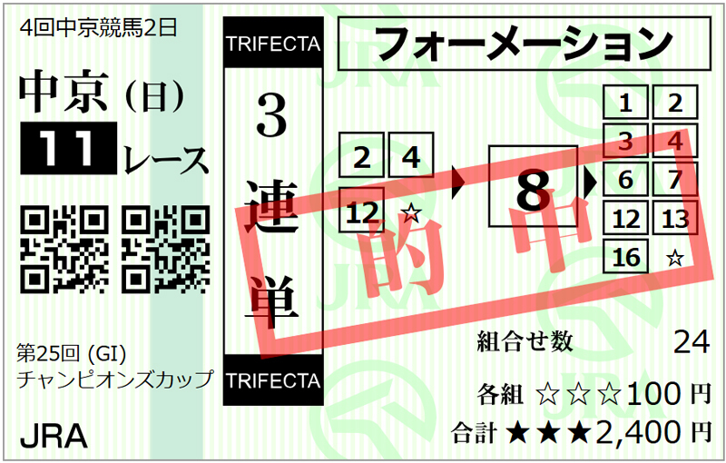 20241201中京11Rチャンピオンズカップ3連単万馬券.jpg