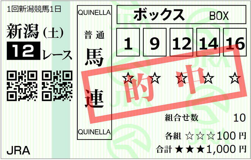 20250503新潟12Rニシノトキメキ1勝クラス馬連.jpg