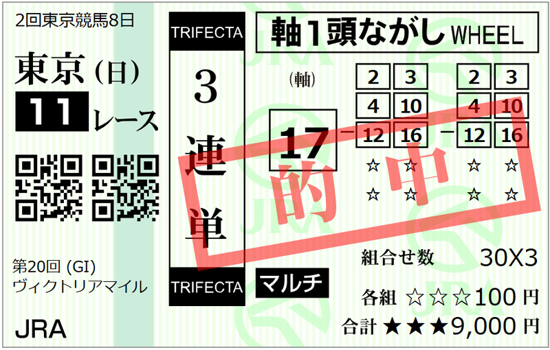20250518東京11Rヴィクトリアマイル3連単2万馬券.jpg