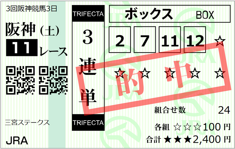 20250614阪神11R三宮ステークス3連単万馬券.jpg